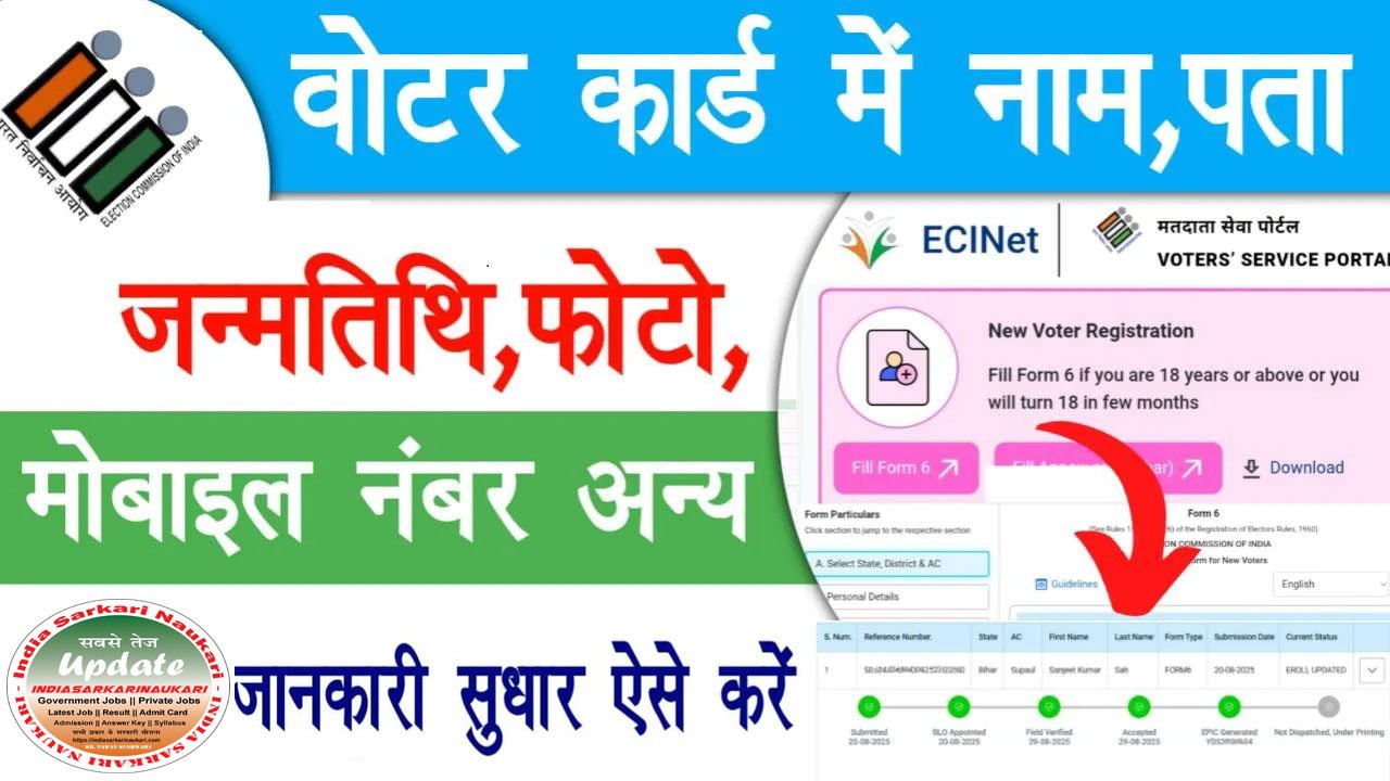 Voter Id Card official Website