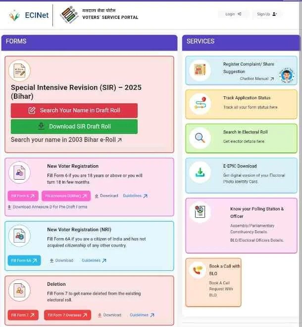 Voter Id Card official Website